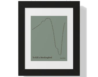 The Shape of To Kill a Mockingbird – Scout Finch&#39;s Journey | 8x10 Print or Framed Art