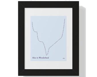 The Shape of Alice in Wonderland – Alice&#39;s Journey | 8x10 Print or Framed Art