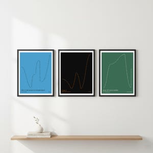 The Shape of Circe Art Print | Madeline Miller | Literary Wall Art | Bibliophile Gift | 11x14 image 9