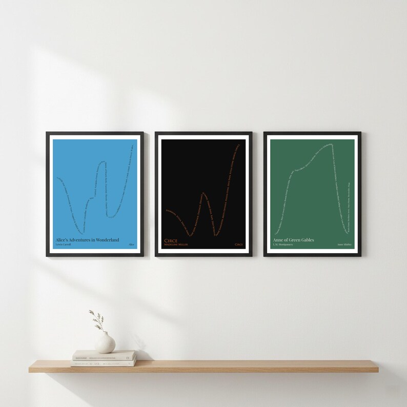 The Shape of Circe Art Print | Madeline Miller | Literary Wall Art | Bibliophile Gift | 11x14 image 9
