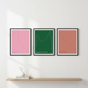 The Shape of the Seven Husbands of Evelyn Hugo Art Print | Taylor Jenkins Reid | Old Hollywood Decor | Book Lover Gift | 11x14 image 9