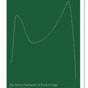 The Shape of the Seven Husbands of Evelyn Hugo Art Print | Taylor Jenkins Reid | Old Hollywood Decor | Book Lover Gift | 11x14 image 7