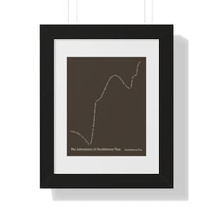 The Shape of The Adventures of Huckleberry Finn – Huckleberry Finn&#39;s Journey | 8x10 Print or Framed Art