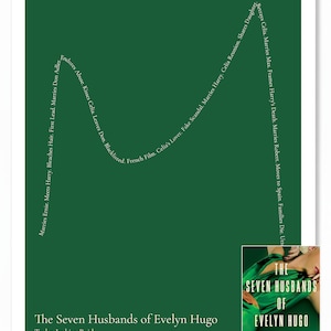 The Shape of the Seven Husbands of Evelyn Hugo Art Print | Taylor Jenkins Reid | Old Hollywood Decor | Book Lover Gift | 11x14 image 6