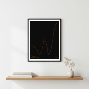 The Shape of Circe Art Print | Madeline Miller | Literary Wall Art | Bibliophile Gift | 11x14 image 8