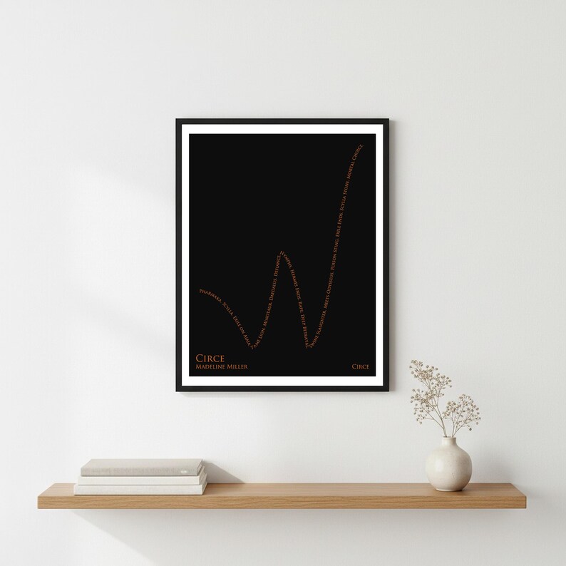 The Shape of Circe Art Print | Madeline Miller | Literary Wall Art | Bibliophile Gift | 11x14 image 8
