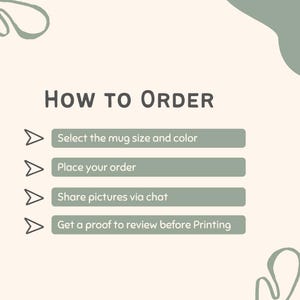 May include: A light cream-colored instructional graphic with sage green accents and dark gray text. The heading reads How to Order, followed by four steps: Select the mug size and color, Place your order, Share pictures via chat, and Get a proof to review before printing.