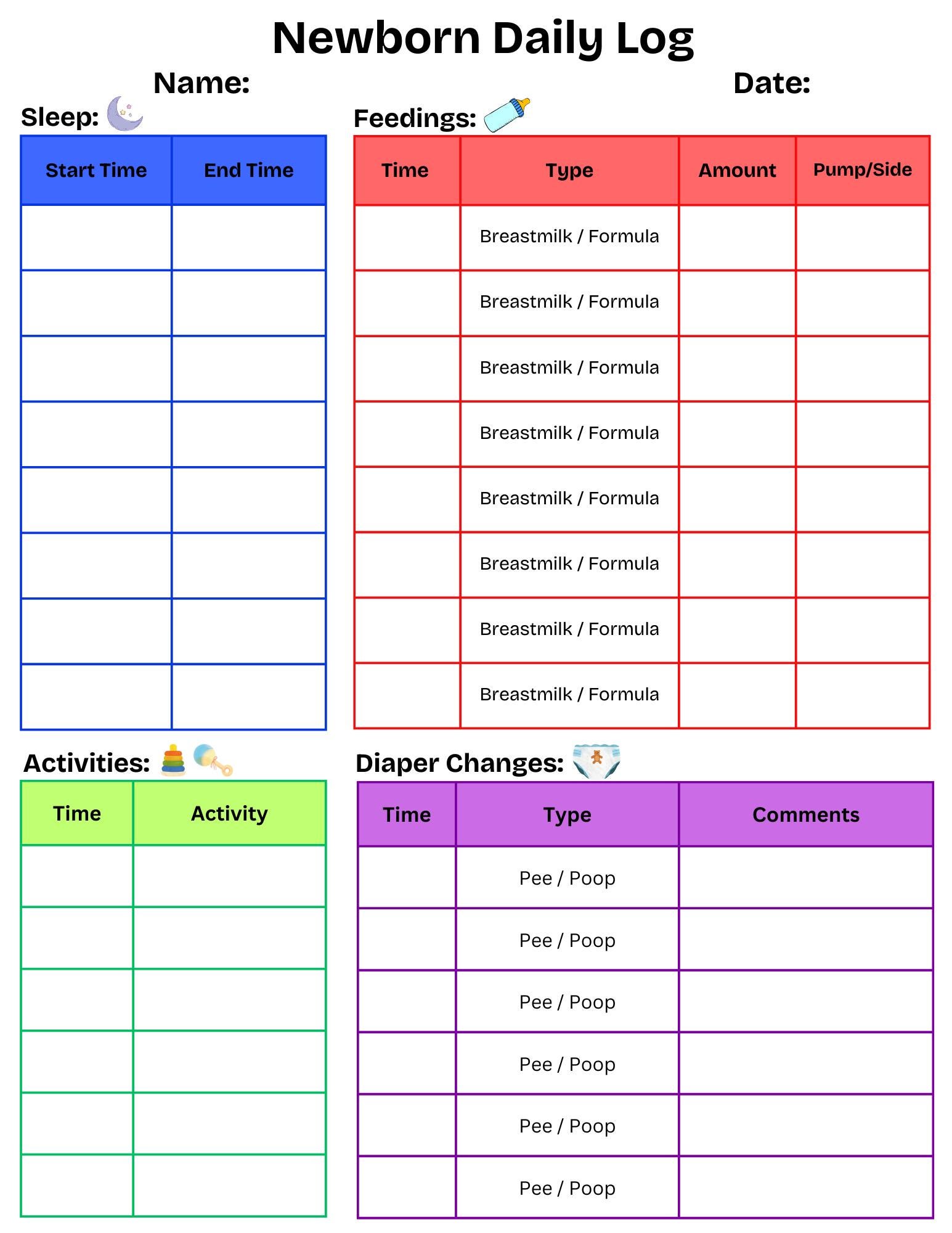 Newborn Daily Log Printable - Baby Feeding Tracker - Newborn Routine ...
