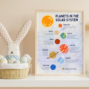 Solar System Poster: Educational Space Print for Kids (Digital Download