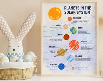 Solar System Poster: Educational Space Print for Kids (Digital Download