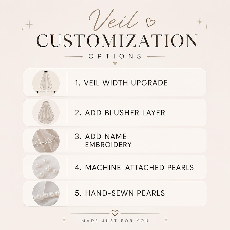 May include: A beige infographic titled VEIL CUSTOMIZATION OPTIONS listing five choices: 1. VEIL WIDTH UPGRADE, 2. ADD BLUSHER LAYER, 3. ADD NAME EMBROIDERY, 4. MACHINE-ATTACHED PEARLS, and 5. HAND-SEWN PEARLS, each accompanied by a small circular illustration.