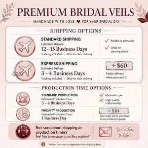 May include: A graphic with text for premium bridal veils, handmade with love. It details shipping and production time options, including standard and express shipping, and standard and priority production. The image includes icons of an airplane, a sewing machine, and a clock.