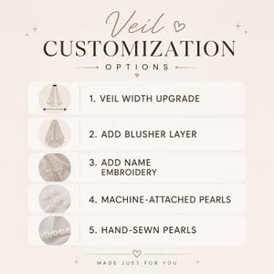 May include: A beige infographic titled VEIL CUSTOMIZATION OPTIONS listing five choices: 1. VEIL WIDTH UPGRADE, 2. ADD BLUSHER LAYER, 3. ADD NAME EMBROIDERY, 4. MACHINE-ATTACHED PEARLS, and 5. HAND-SEWN PEARLS, each accompanied by a small circular illustration.