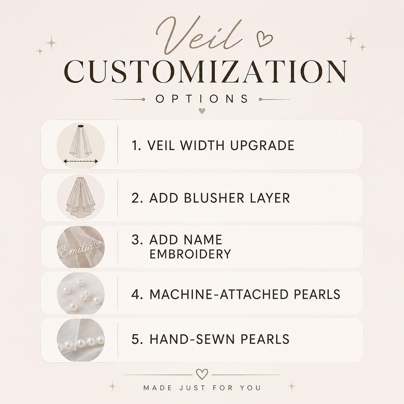May include: A beige infographic titled VEIL CUSTOMIZATION OPTIONS listing five choices: 1. VEIL WIDTH UPGRADE, 2. ADD BLUSHER LAYER, 3. ADD NAME EMBROIDERY, 4. MACHINE-ATTACHED PEARLS, and 5. HAND-SEWN PEARLS, each accompanied by a small circular illustration.