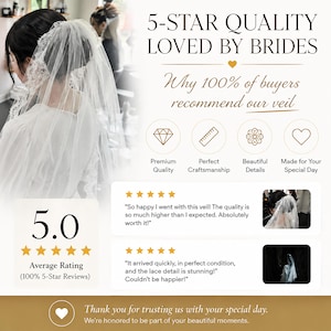 May include: A bride wearing a white veil with lace detailing. The image includes text that reads "5-STAR QUALITY LOVED BY BRIDES" and customer reviews. The average rating is 5.0 stars.