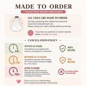 May include: Informational graphic with text "MADE TO ORDER" and "CANCELLATION POLICY." Details include refund percentages and timeframes: 24 hours for a full refund, 24-72 hours for 70%, and no cancellations after 72 hours.