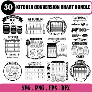 Tabela de conversão de cozinha Svg | Conversão de cozinha decorativa | Tabela de conversões de medidas de cozinha SVG | Placa de cozinha Svg | Arquivo de corte Cricut