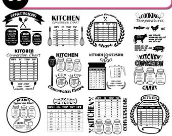 Tabla de conversión de cocinas SVG / Conversión de cocinas decorativas / Tabla de conversión de medidas de cocina SVG / Letrero de cocina SVG / Archivo de corte Cricut