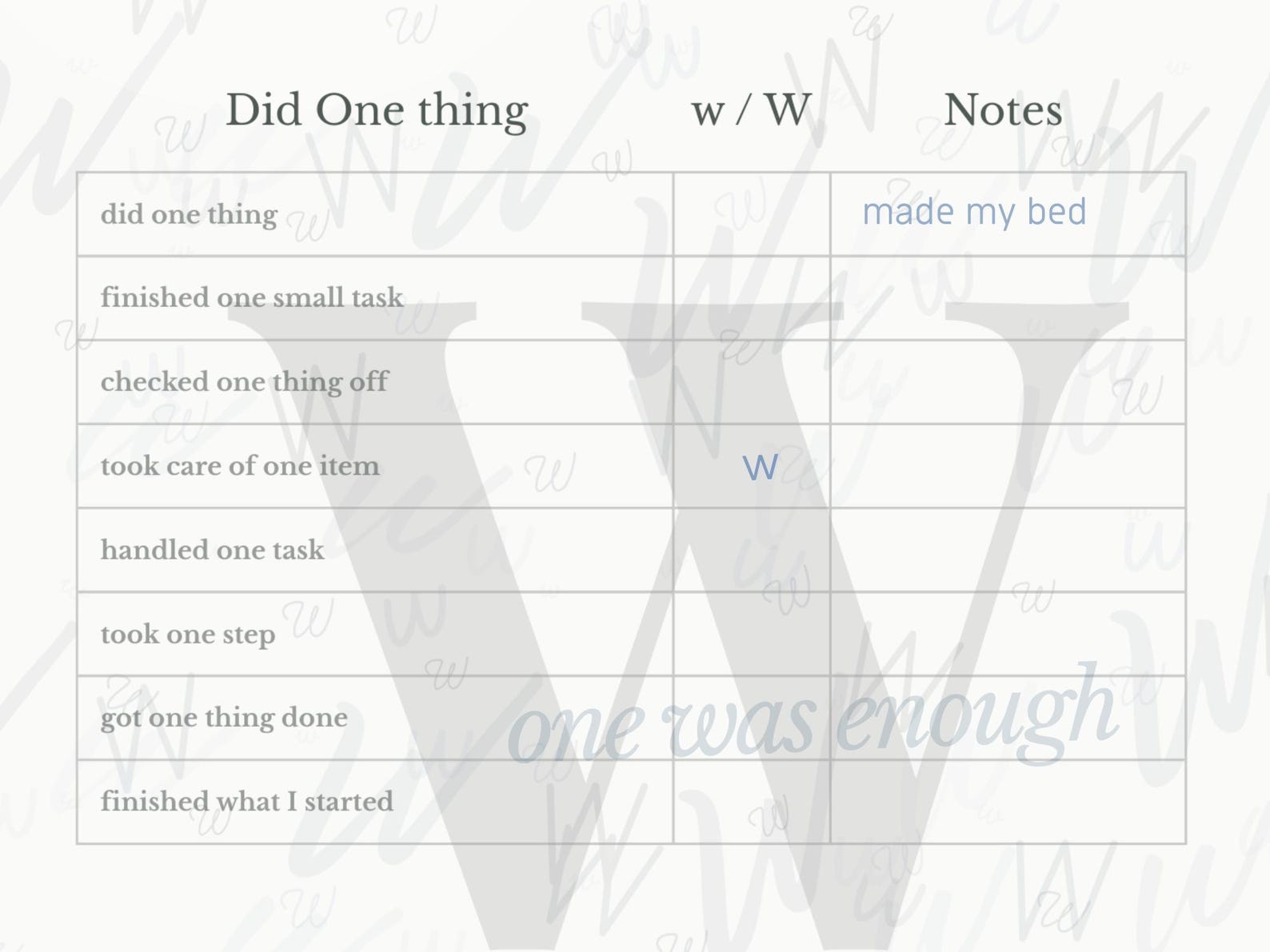 Wins Checklist.pdf Book Your Wins — Easy | the Easiest Ones | Gentle Wins List PDF (no To ...