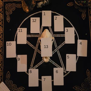 Year Ahead Tarot/Oracle Reading