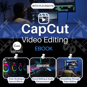 Puede incluir: Imagen promocional para un ebook de edición de video CapCut. La imagen presenta el texto "CapCut Video Editing EBOOK" con el logotipo de Canva y las palabras "EDITABLE" y "WITH PLR RIGHTS". Tres secciones destacan la gradación de color, la edición de sonido y la narración.