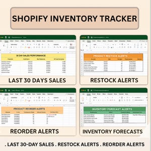 May include: A graphic showing four spreadsheets with data analysis. The top banner reads "SHOPIFY INVENTORY TRACKER." The spreadsheets display sales performance, restock alerts, reorder alerts, and inventory forecasts. Each spreadsheet has a title and data tables.