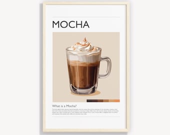 Affiche minimaliste moka : cadeau pour amateur de café (téléchargement numérique)
