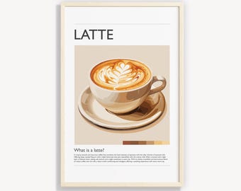 Minimalist Latte Art Print: Coffee Lover Gift (Digital Download)