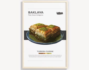 Affiche de cuisine turque baklava : oeuvre d'art murale de cuisine minimaliste (téléchargement numérique)