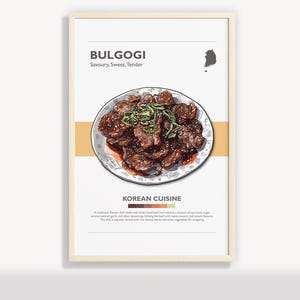 KOREANISCHES BULGOGI POSTER | Minimalistisches Wand-Kunst-Dekor | Digitale Drucke Poster Kunst Illustration | Sofort Download