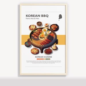 Minimalistisches Grillabend Poster | Wand Kunst Dekor | Digitale Drucke Poster Kunst Illustration | Sofort Download