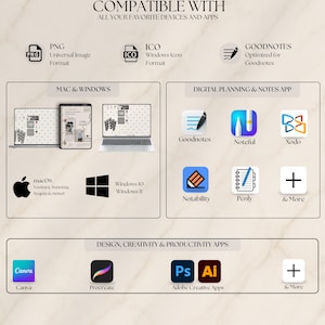 May include: A compatibility chart titled COMPATIBLE WITH ALL YOUR FAVORITE DEVICES AND APPS. It lists PNG, ICO, and Goodnotes formats, alongside icons for Mac, Windows, and various digital planning, notes, design, and productivity applications.