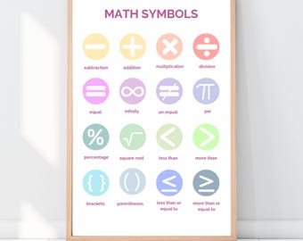 Math Symbols Poster, Boho Classroom Decor, Classroom Posters, Homeschool Decor, Teacher wall art, Classroom Poster