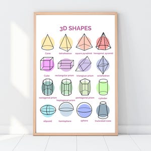 Op de afbeelding: Een ingelijste educatieve poster met kleurrijke 3D-vormen met labels. De poster bevat geometrische figuren zoals kegels, kubussen, piramides en bollen. De titel "3D SHAPES" staat bovenaan. De poster zit in een licht houten frame.