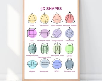 3D Shapes Poster, Boho Classroom Decor, Classroom Posters, Homeschool Decor, Teacher wall art, Classroom Poster