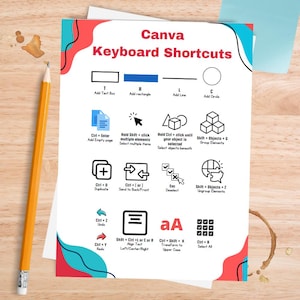 May include: A colorful infographic with Canva keyboard shortcuts for adding text boxes, rectangles, lines, circles, duplicating, sending to back/front, deselecting, grouping and ungrouping elements, undoing, redoing, aligning text, transforming to upper case, and selecting all.