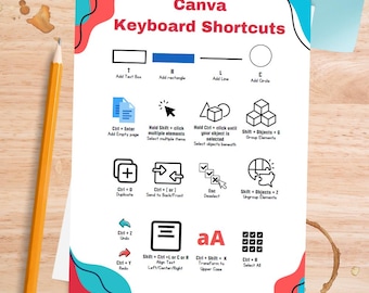 Canva Keyboard Shortcuts Poster: Graphic Design Cheat Sheet (PDF)