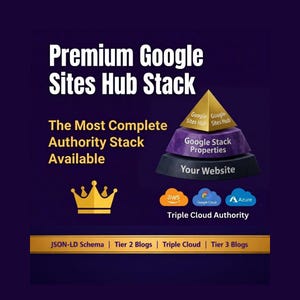 以下が含まれることがあります： 「Premium Google Sites Hub Stack」と「The Most Complete Authority Stack Available」というテキストを含むグラフィック。 金色の王冠が左下にあります。 画像は、ベースに「Your Website」、上部に「Google Sites Hub」がある階層図を示しています。
