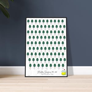 Puede incluir: Un póster blanco con un patrón verde de chaquetas de golf que representan a los ganadores del Masters Tournament de 1934 a 2023. El texto "Masters Champions 1934 - 2023" está en la parte inferior del póster. El logotipo del Masters Tournament está en la esquina inferior derecha.