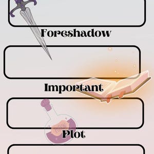 K&ouml;nnte beinhalten: Ein rosa-wei&szlig;er druckbarer Planer mit dem Titel "Laurie's Reading" und Abschnitten f&uuml;r "World Building", "Charakterbeziehungen", "Vorwegnahme", "Wichtig", "Handlung", "Notizen" und "FMC & MMC".