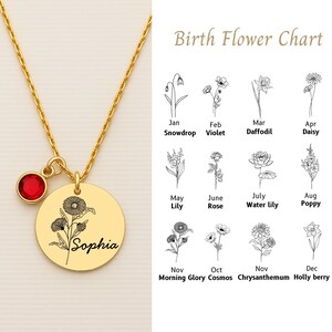 Tiny Birth Flower Disc Necklace, Birth Flower Necklace, Birth Month Flower, Birth Flower Jewelry, Thanksgiving Gift For Mom, Christmas Gifts