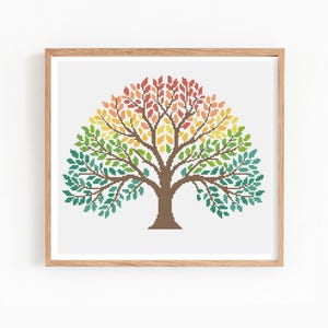 May include: A framed cross-stitch of a tree with a brown trunk and branches. The leaves transition from green to yellow to orange to red. The artwork is displayed on a white background.