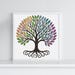Tree of Life Cross Stitch Pattern, Nature Inspired Botanical Design ...