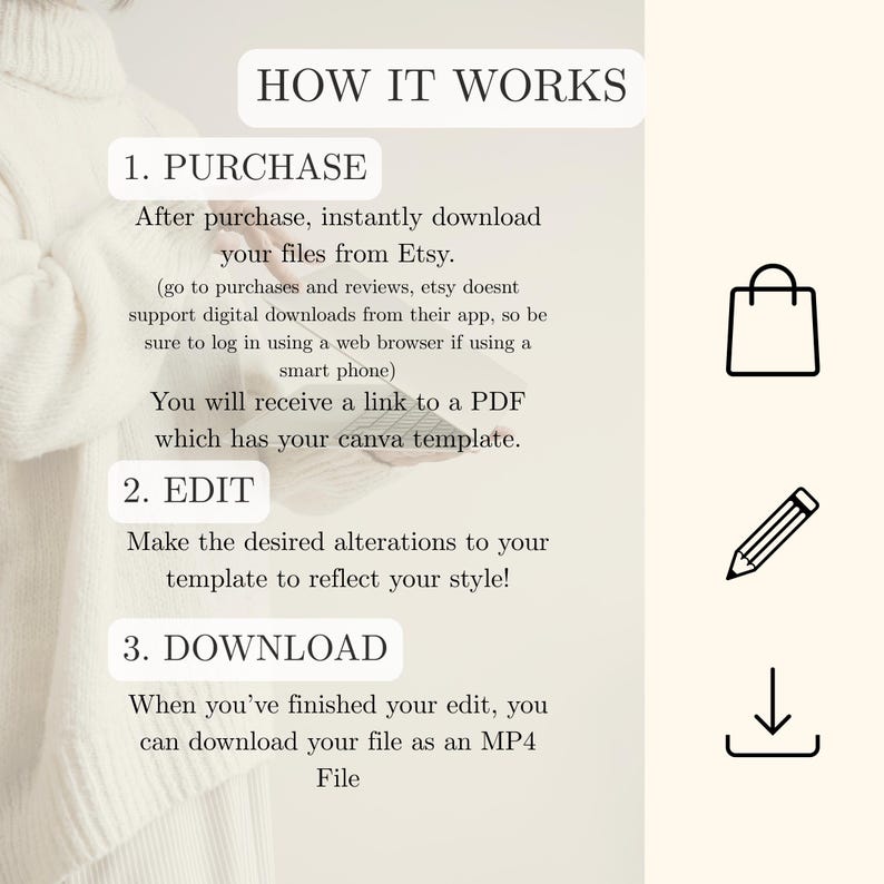 Puede incluir: Un gr&aacute;fico color crema con el texto &laquo;HOW IT WORKS&raquo; en la parte superior. Los pasos son: Comprar, Editar y Descargar. Cada paso tiene una breve descripci&oacute;n y un icono correspondiente: una bolsa de la compra, un l&aacute;piz y una flecha hacia abajo.