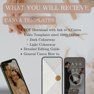 Puede incluir: Imagen con tres smartphones que muestran plantillas de Canva con tem&aacute;tica de boda. El texto dice "WHAT YOU WILL RECIEVE" y "CANVA TEMPLATES." Un tel&eacute;fono muestra una pareja, otro un dise&ntilde;o de sobre blanco y el tercero "SAVE THE DATE."