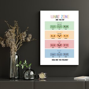 Cuadro de zonas de regulación de sentimientos, póster de decoración de aula Montessori, impresiones para educación en el hogar, cuadro de emociones, terapia, decoración de oficina, arte de pared