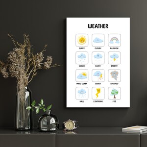 Kinder Wetter Poster Druckbares Boho Lernposter Montessori Klassenzimmer Dekor Poster homeschool Drucke Kinder Spielzimmer Wand Kunst Dekor