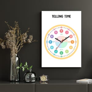 Póster con gráfico para decir la hora, hoja de trabajo para aprender la hora, reloj digital, lectura, póster educativo, decoración para el aula, impresiones para la educación en el hogar