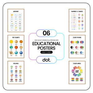 Druckbares Lernposter Montessori Lernposter Lernposter Lernposter Jahreszeiten