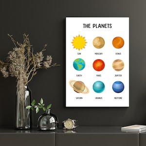 Sonnensystem Planeten Poster Druckbares Lernposter Montessori Klassenzimmer Dekor Poster homeschool Drucke Kinder Spielzimmer Wand Kunst Dekor